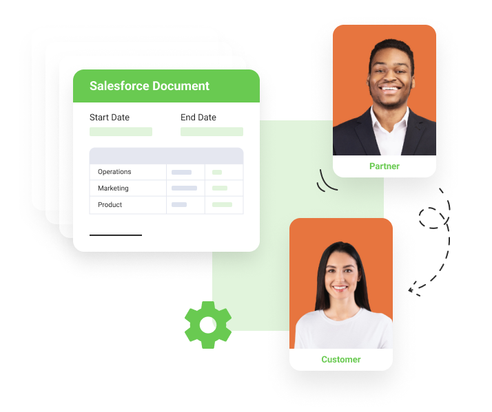 smiling partner and customer with orange background connected to Salesforce document
