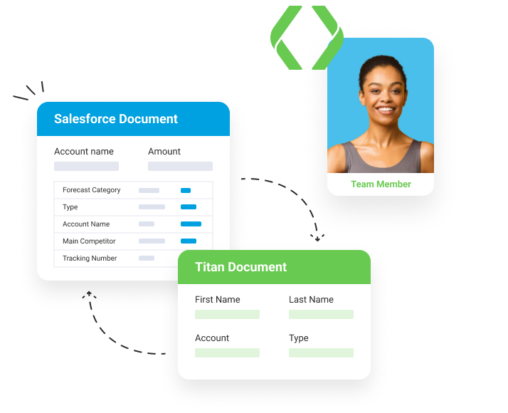 smiling team member with Salesforce document connected to Titan document.