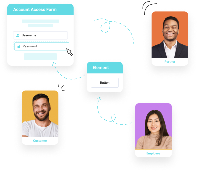 account access form with partner, employee, customer