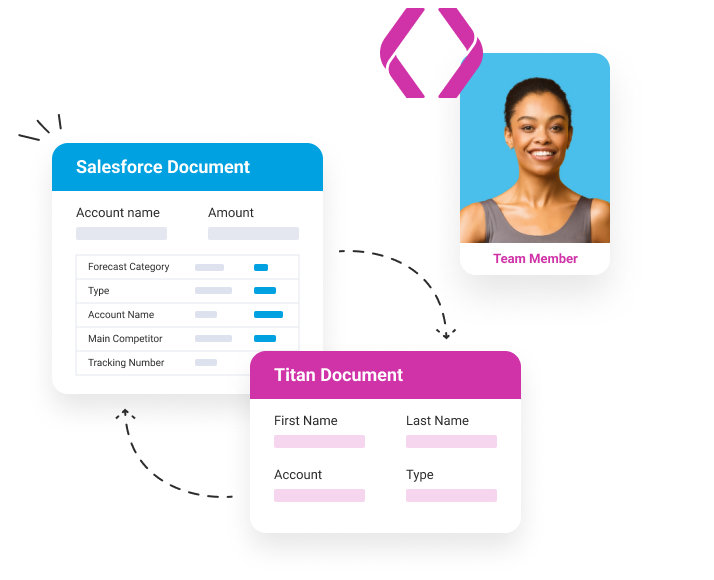 smiling team member with Salesforce Document and Titan Document