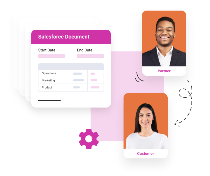 Salesforce document with smiling partner and customer