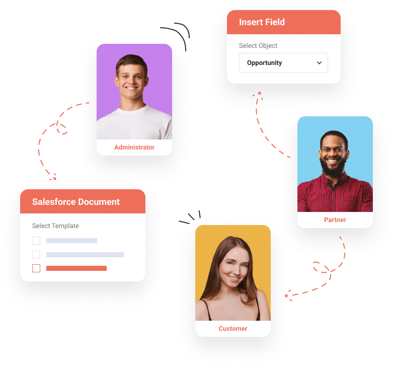 visualisation of how the admin, partner and customer are connected