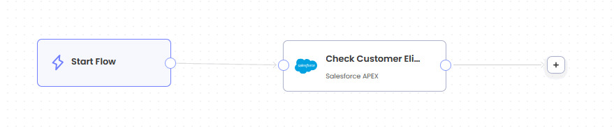 Configured Salesforce Apex node displayed in a Titan Flow