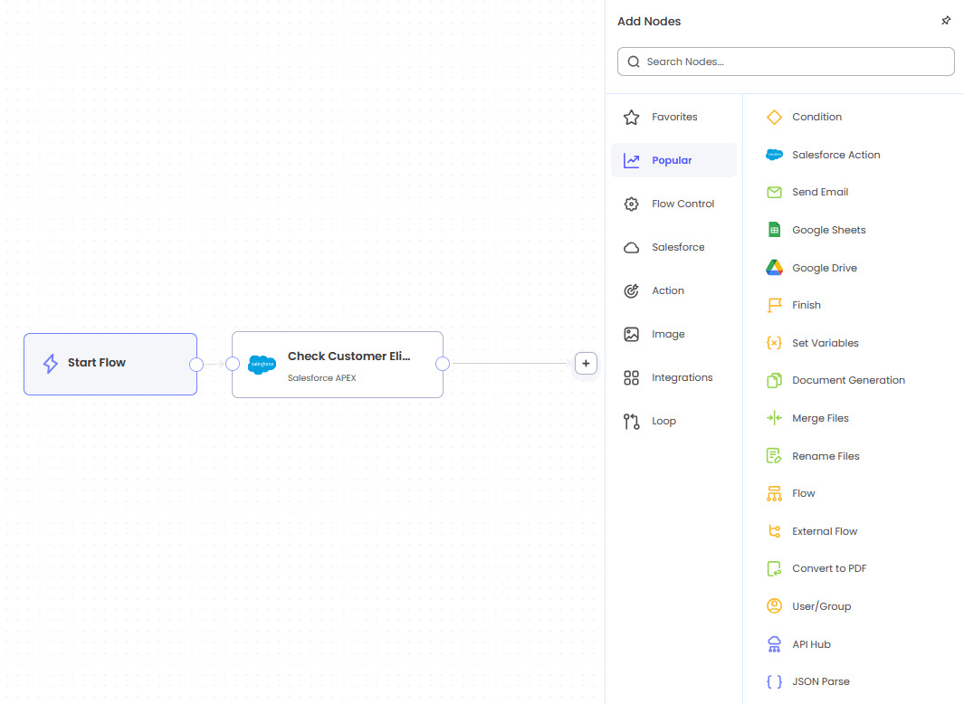 Add Nodes panel opened after the configured Salesforce Apex node