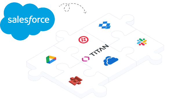 Salesforce Integration