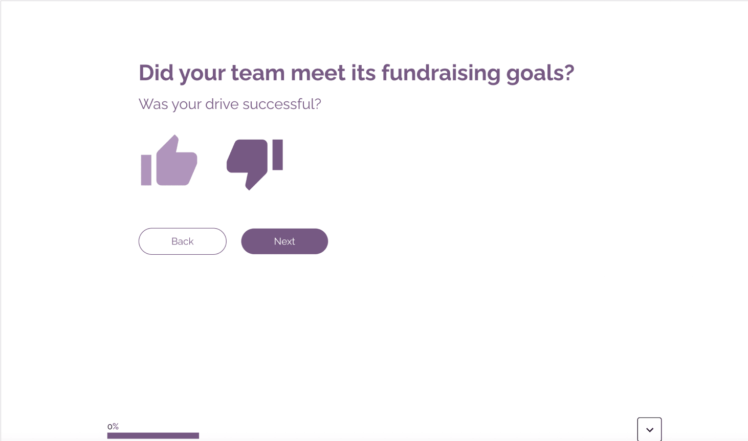 question about meeting fundraising goals