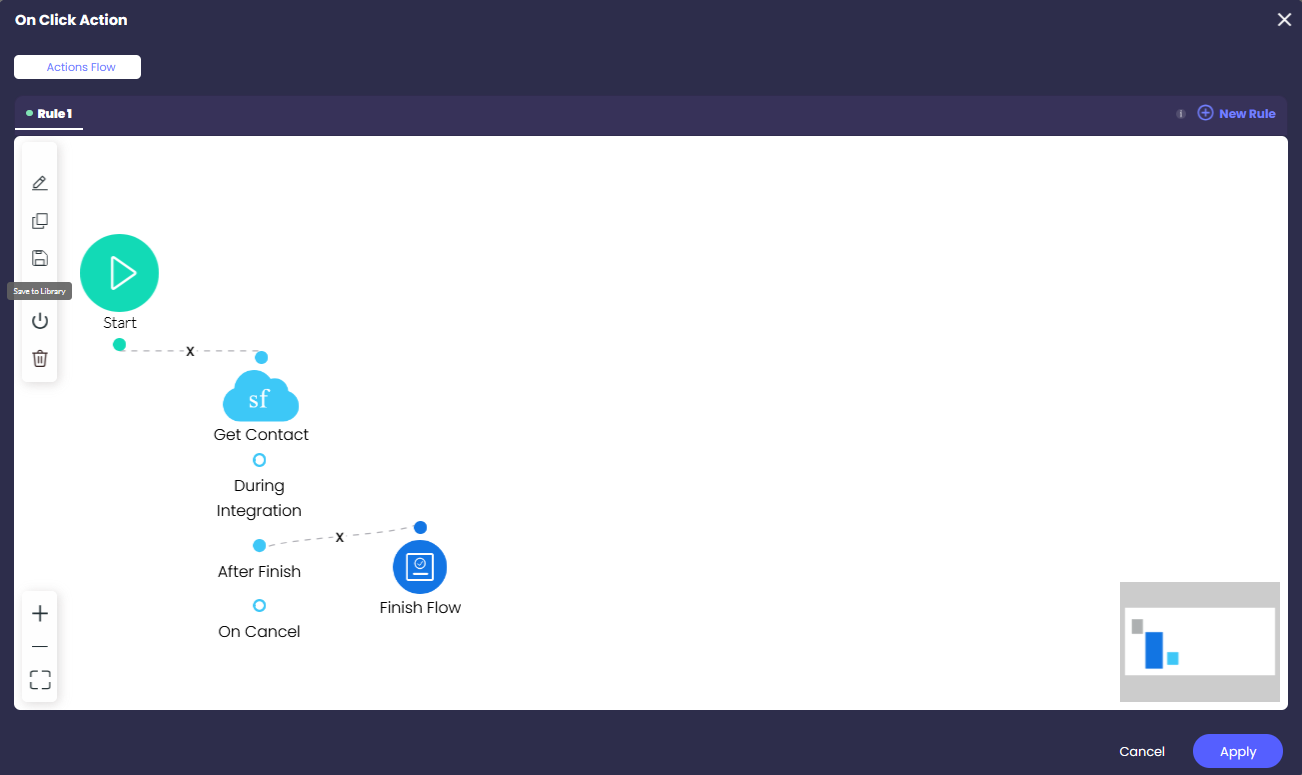Action Flow editor showing a flow with Start and Get Contact nodes, with the Save to Library icon highlighted in the left toolbar.