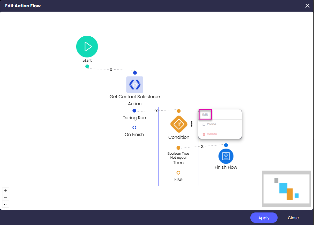 Action Flow editor showing a condition node with the Kebab menu open and the Edit option highlighted, used to modify condition settings.