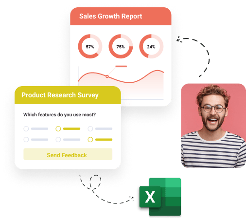 Sales growth report and product research survey