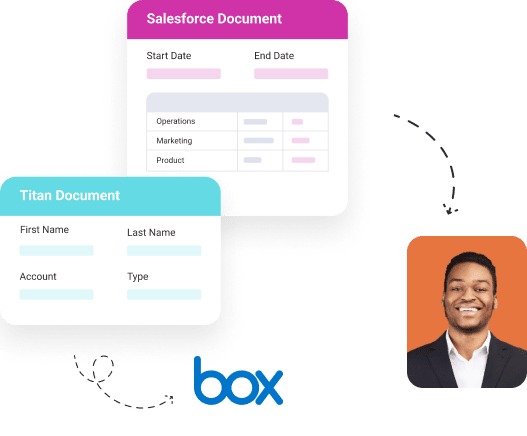 salesforce document and Titan document
