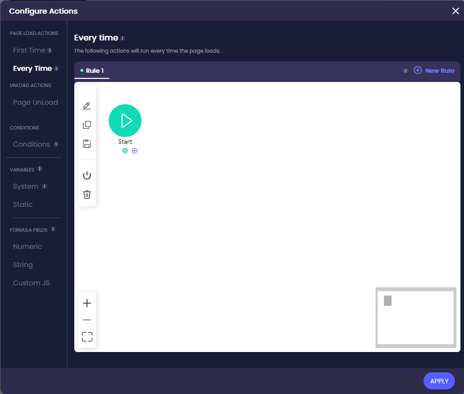 Configure Actions screen open on Every Time under Page Load Actions. Rule 1 is selected and the Start node is visible on the action canvas.