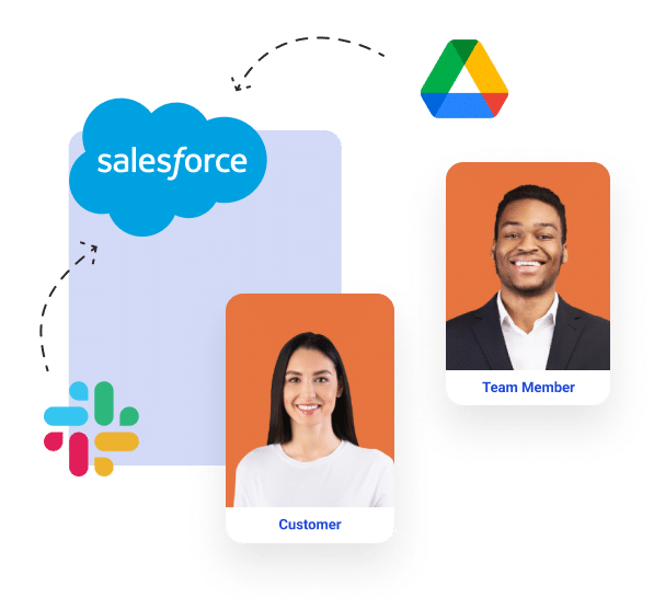 What to Expect in Salesforce Summer Release Notes 2024?