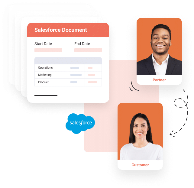 Salesforce document with partner and customer