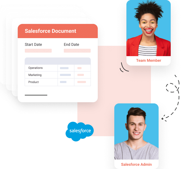 Salesforce document with team member and Salesforce admin