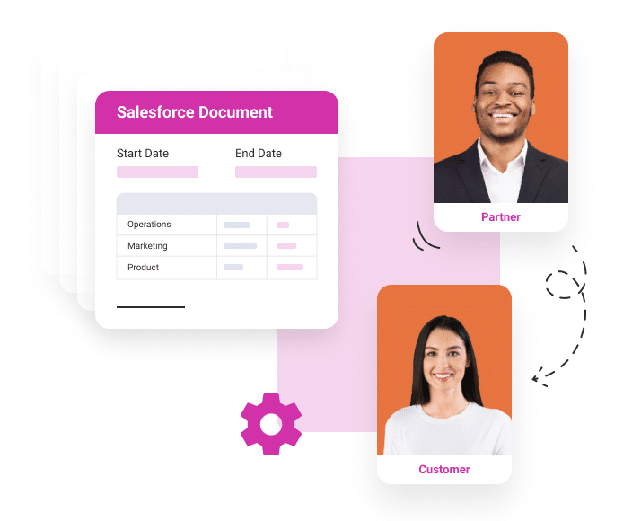 Salesforce document and smiling partner connected to customer