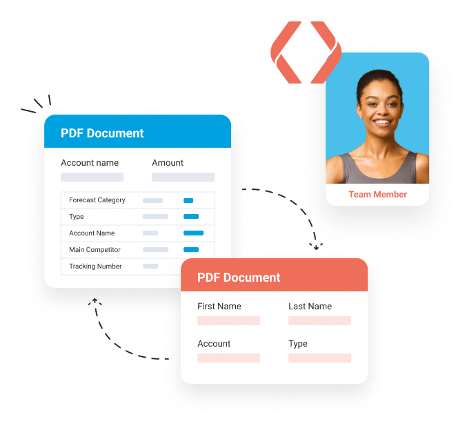 Salesforce Fillable PDF Forms