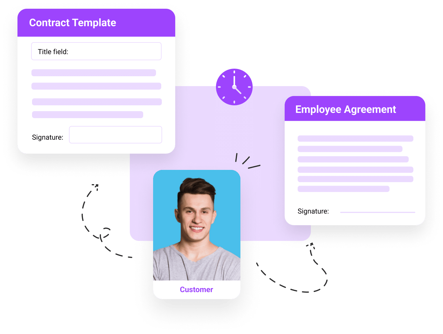 contract and employee agreement template samples with signatures