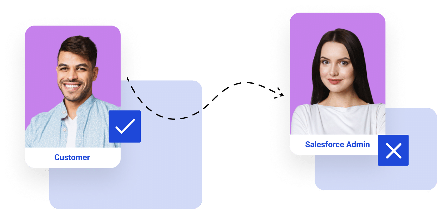 customer and salesforce admin icons