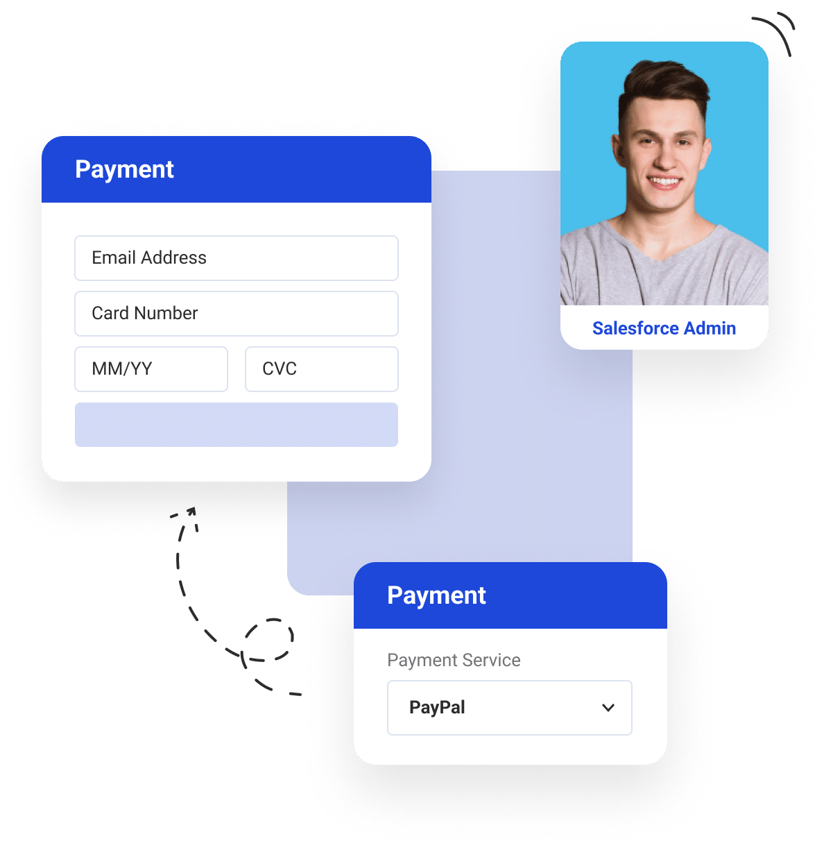 payment form sample