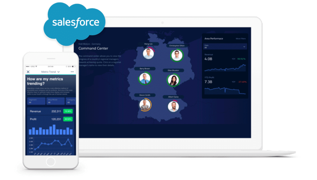 Tableau and Salesforce Integration