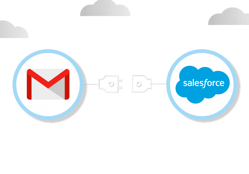 Gmail and Salesforce Extension