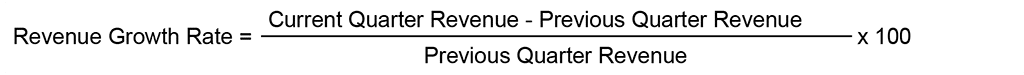 Formula to Calculate Revenue Growth Rate