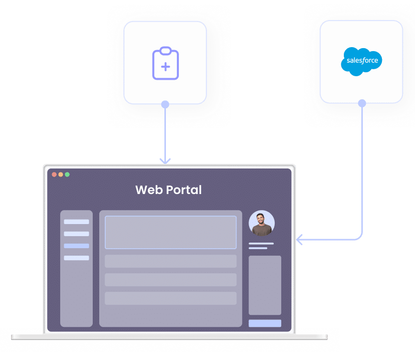Portal that sync with Salesforce