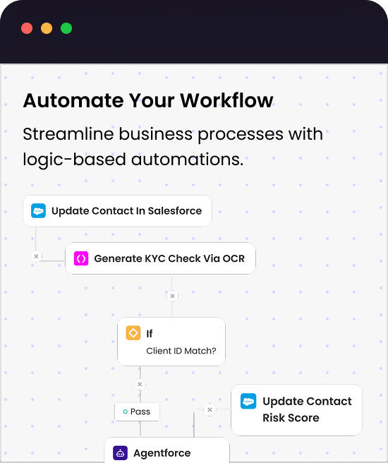 Automate your workflow image