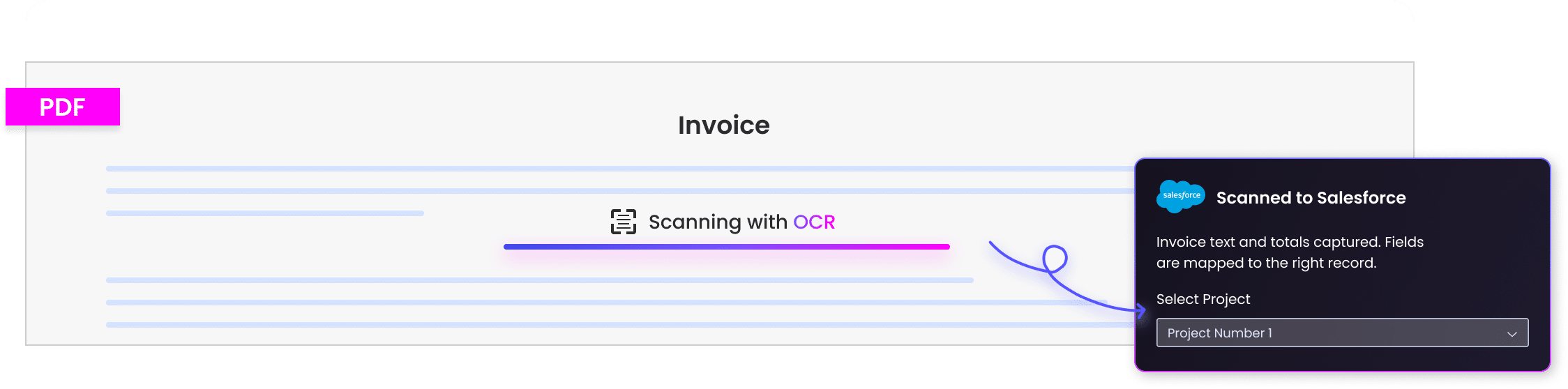 Invoice scanning with OCR