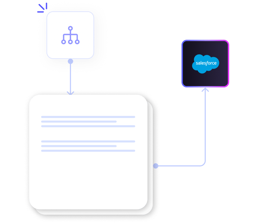 File capture in Salesforce