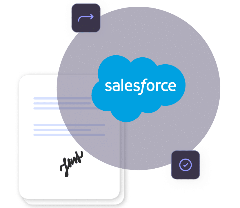 Handling requests in Salesforce