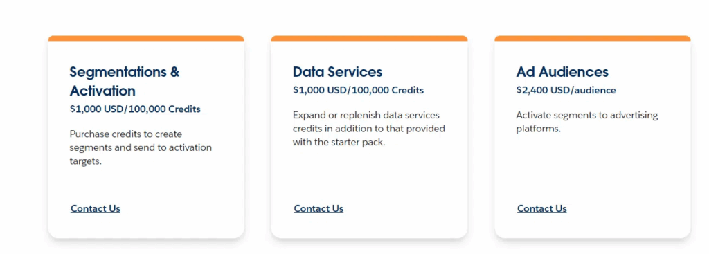 Related Apps for Data Cloud