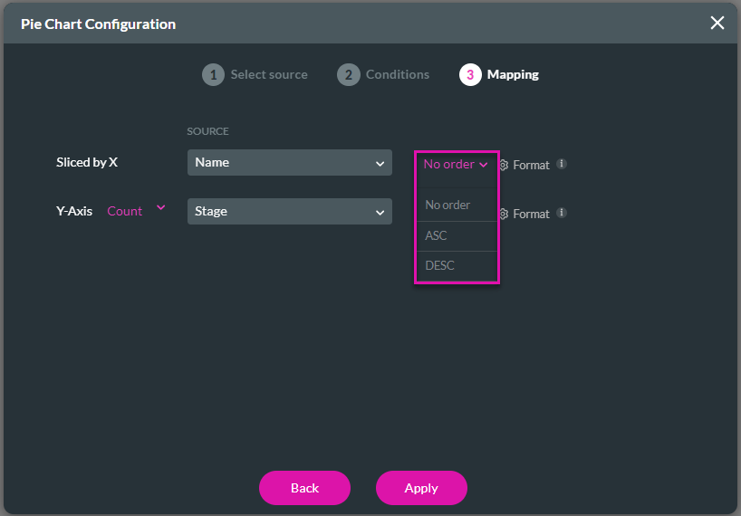 Configuration screen