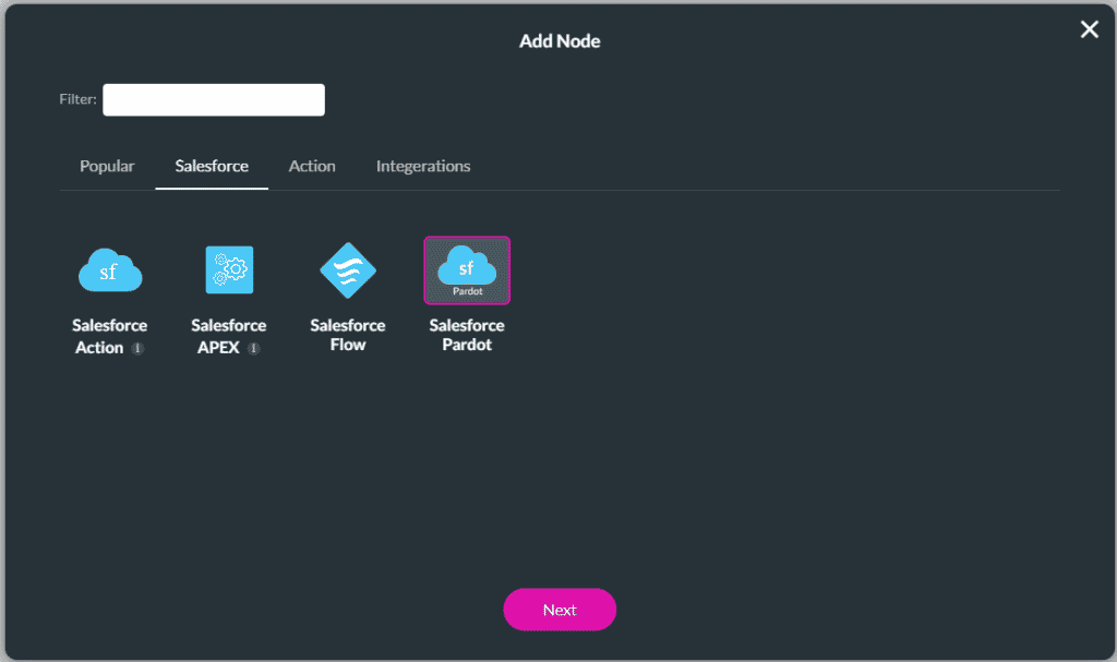 Salesforce Pardot option on Add Node screen