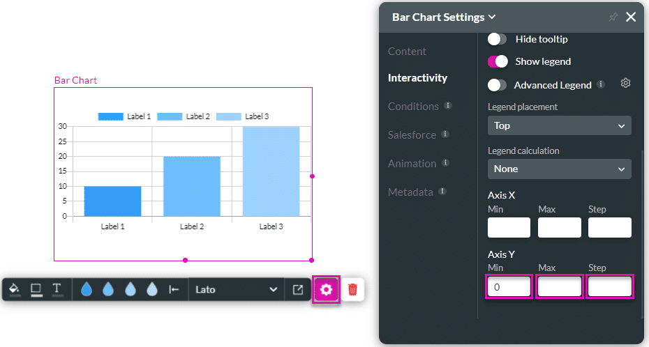 Axis Y Min, Max and Step options