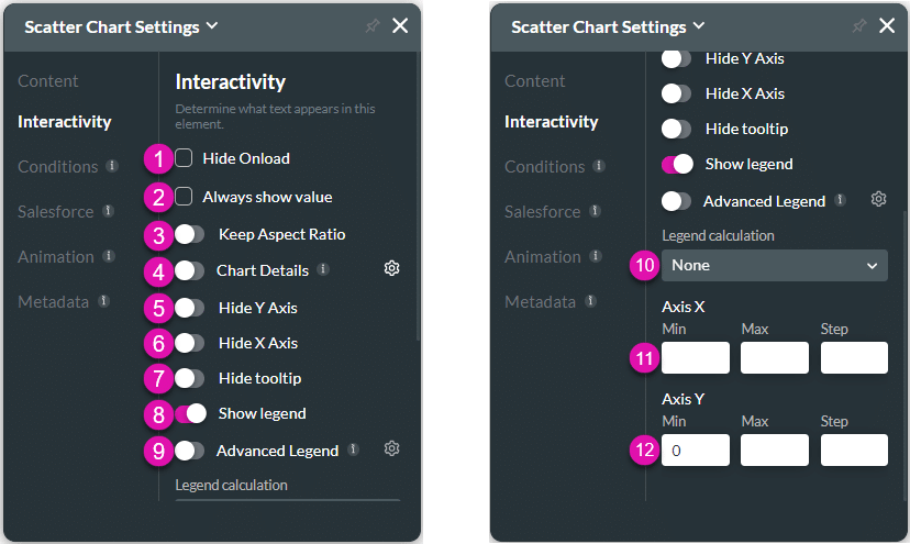 Interactivity option screen