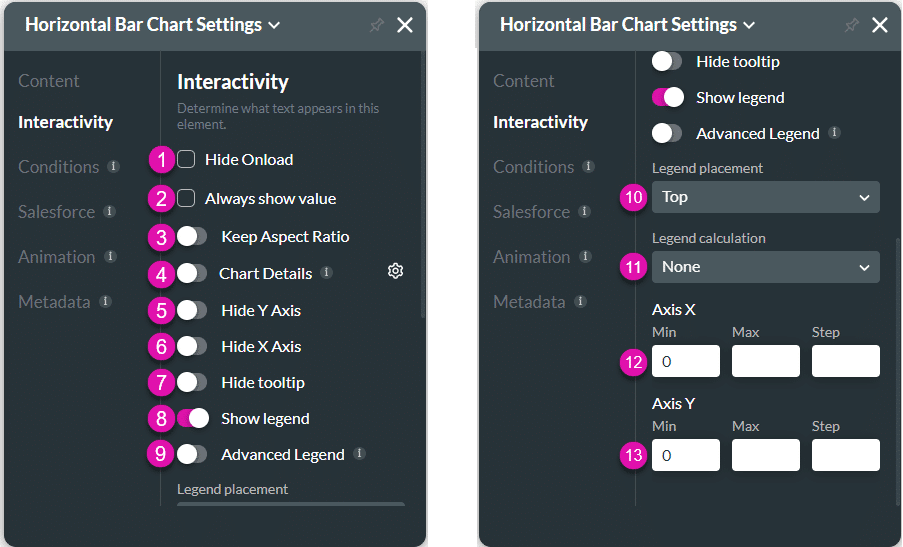 Interactivity option screen