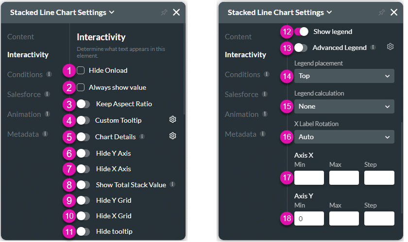 Interactivity option screen