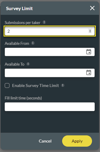 Submissions per taker