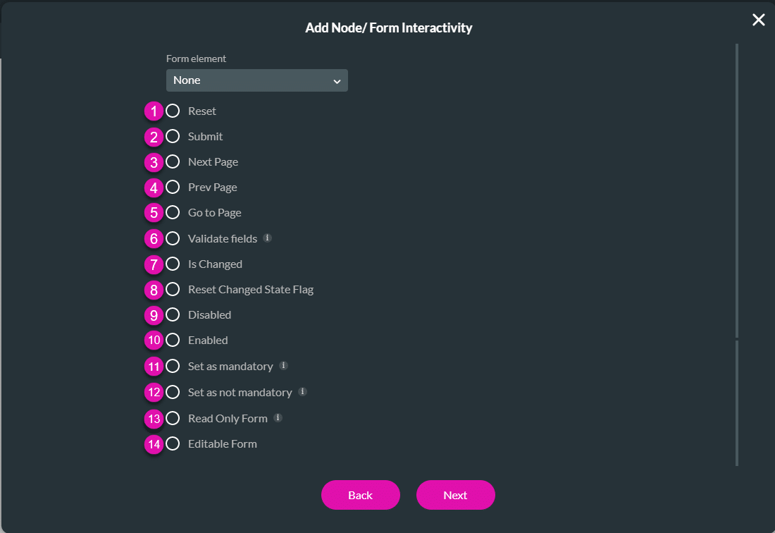 Add node and Form Interactivity for Salesforce