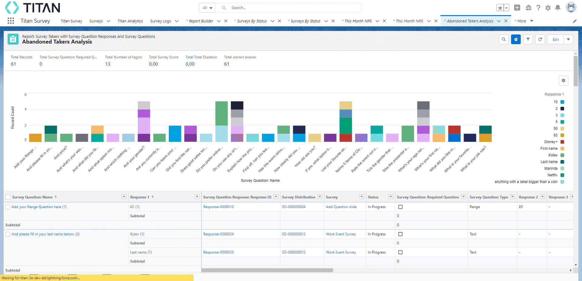 Survey Responses report
