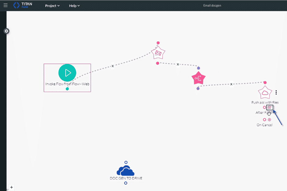Invoking Flow screen