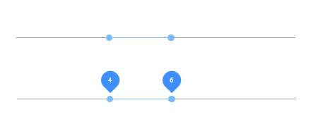 Different value labels