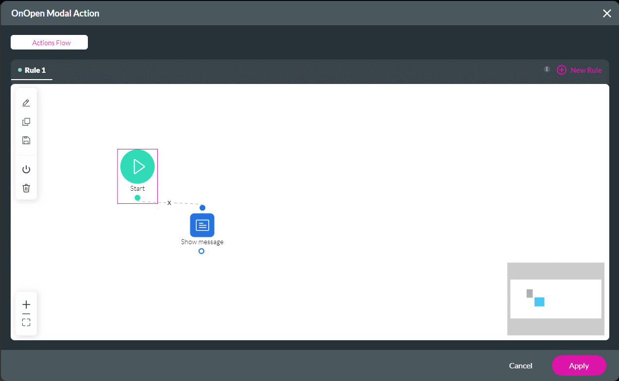 Show message node added