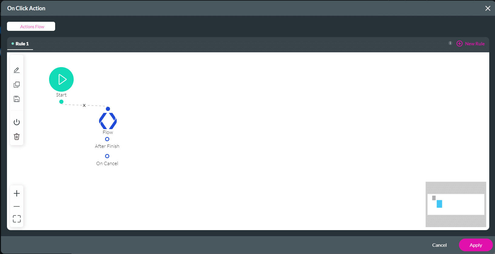 Flow added to canvas