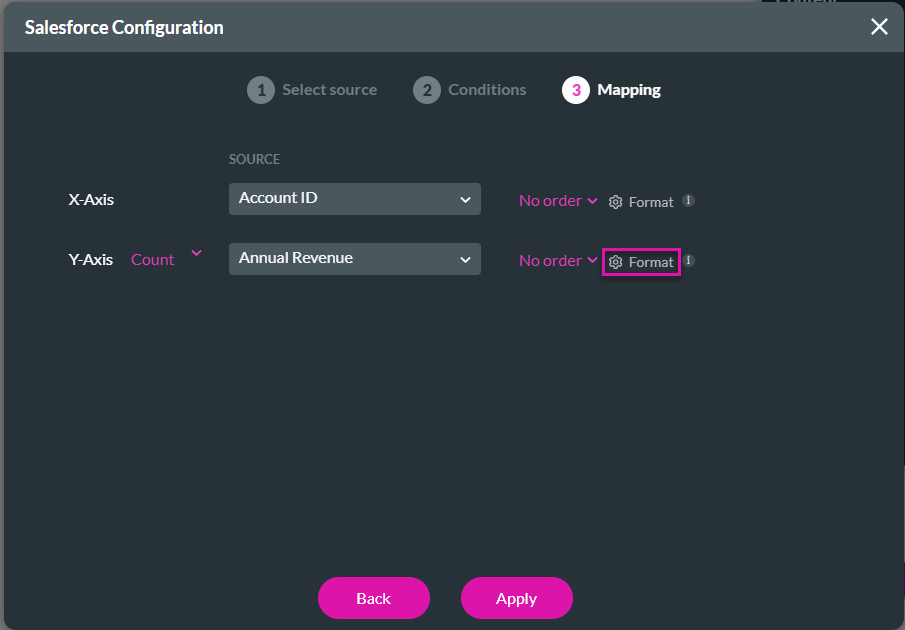 Salesforce Integration screen