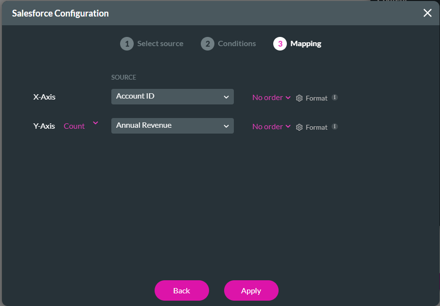 Salesforce Integration screen
