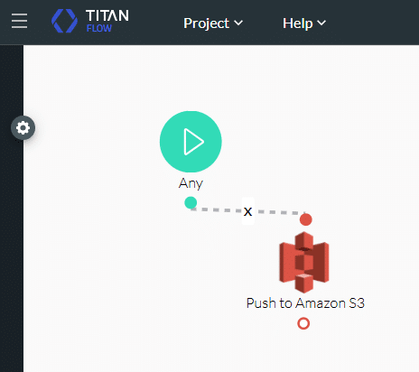 Amazon S3 integration