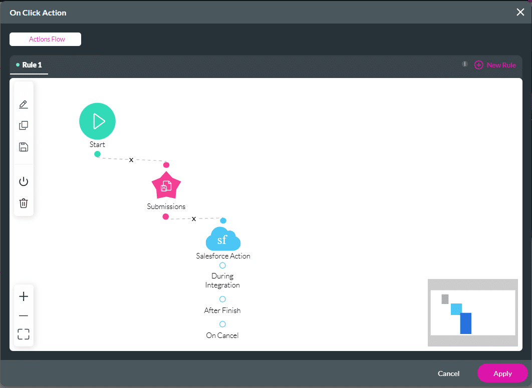 On Click Action screen