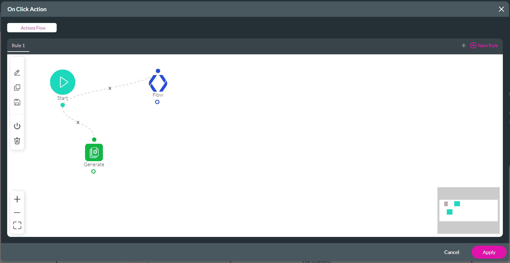 Flow on the On Click Action screen